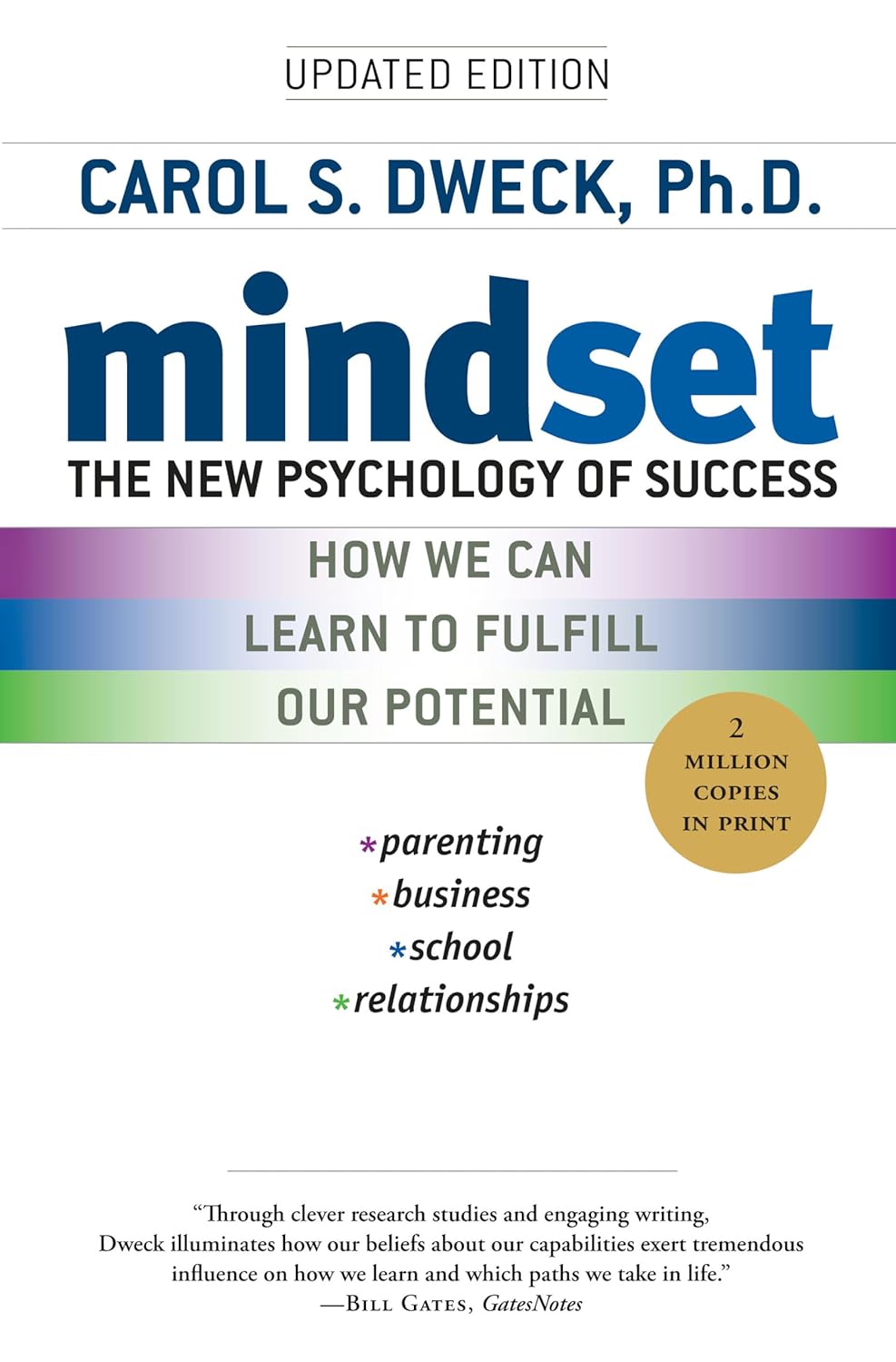 Mindset The New Psychology of Success by Carol Dweck – Review